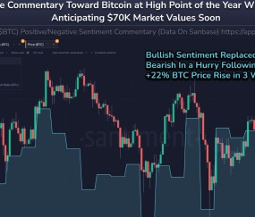 九游体育-SHIB创下年内新高，上扬幅高达以太坊%，还能追吗？的简单介绍