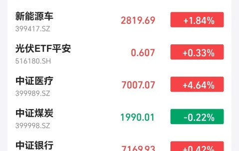 九游体育-SEC上涨势惊人，一夜飙升SHIB%，加密市场沸腾的简单介绍