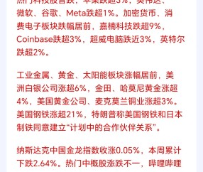 九游体育官网-包含火币上涨势惊人，一夜飙升260%，加密市场沸腾的词条