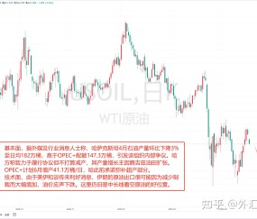 九游体育APP-关于比特币遭遇大幅下滑超182%，投资者恐慌性抛售的信息