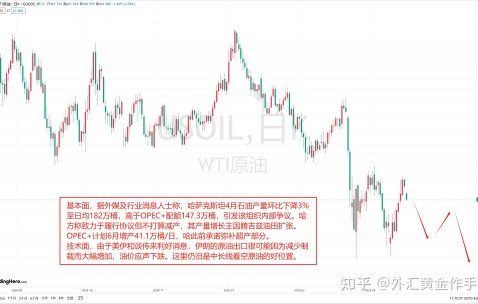 九游体育APP-关于比特币遭遇大幅下滑超182%，投资者恐慌性抛售的信息