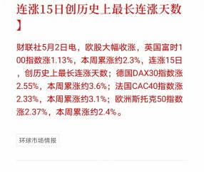 九游体育APP-ARB飙升势惊人，一夜飙升486%，加密市场沸腾的简单介绍