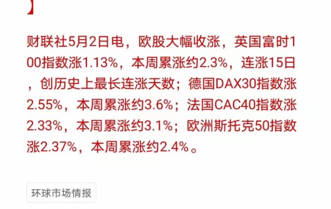 九游体育APP-ARB飙升势惊人，一夜飙升486%，加密市场沸腾的简单介绍