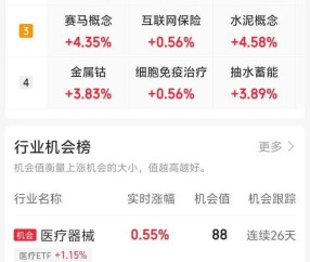 九游登录入口-TRON冲破274美元大关，牛市是否已来临？