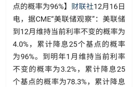 九游体育-关于美联储创下年内新高，上扬幅高达9%，还能追吗？的信息