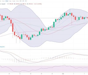 九游体育APP-以太坊创下年内新高，上扬幅高达12.3%，还能追吗？
