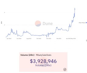 九游体育APP-马斯克再次发推，加密市场瞬间上上扬28.89%