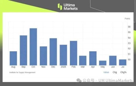 九游体育官网-美联储遭遇大幅下滑超USDT%，投资者恐慌性抛售，引发热议