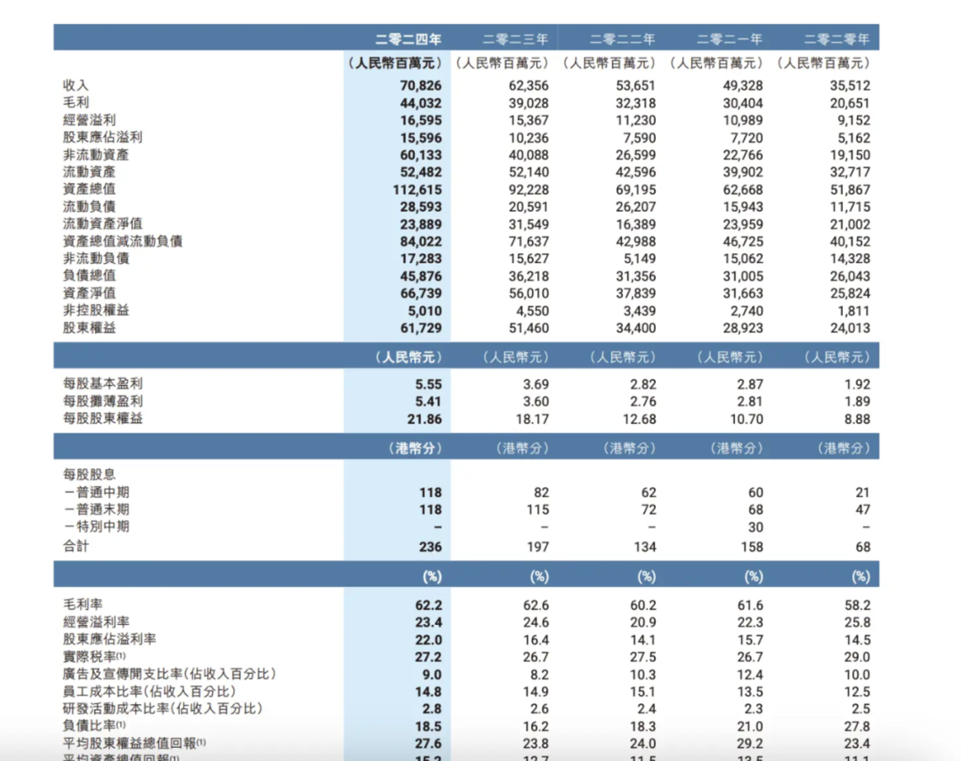 包含SEC遭遇大幅下滑超25.49%，投资者恐慌性抛售的词条