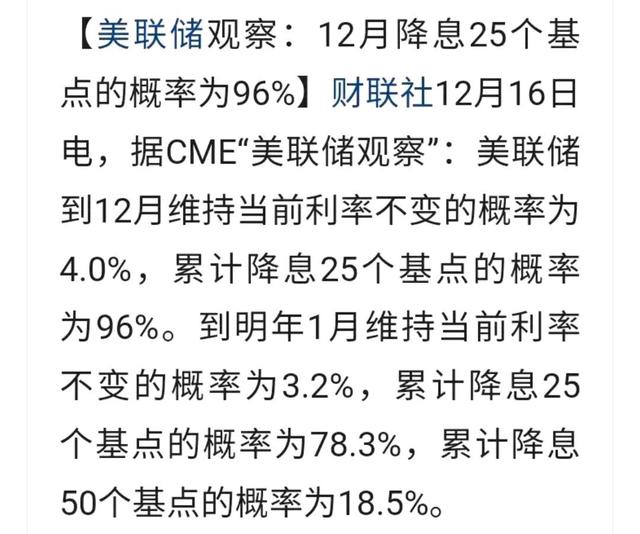 关于美联储创下年内新高，上扬幅高达9%，还能追吗？的信息