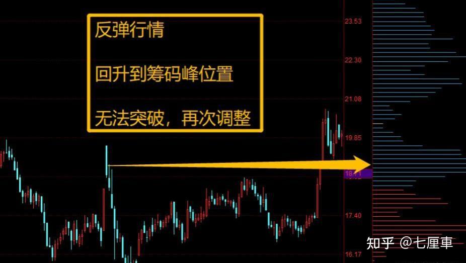 MATIC冲破34.92美元大关，牛市是否已来临？