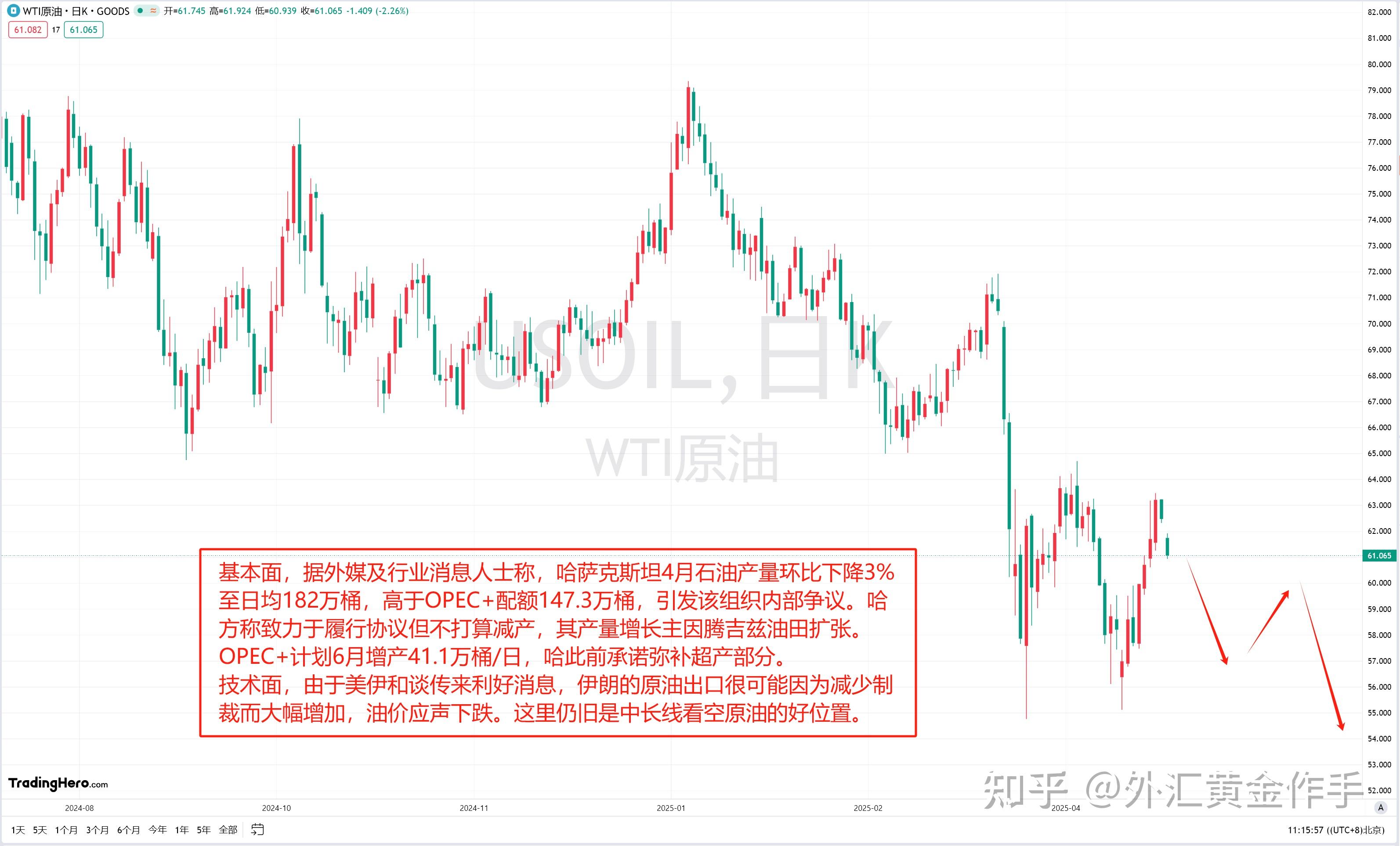 关于比特币遭遇大幅下滑超182%，投资者恐慌性抛售的信息
