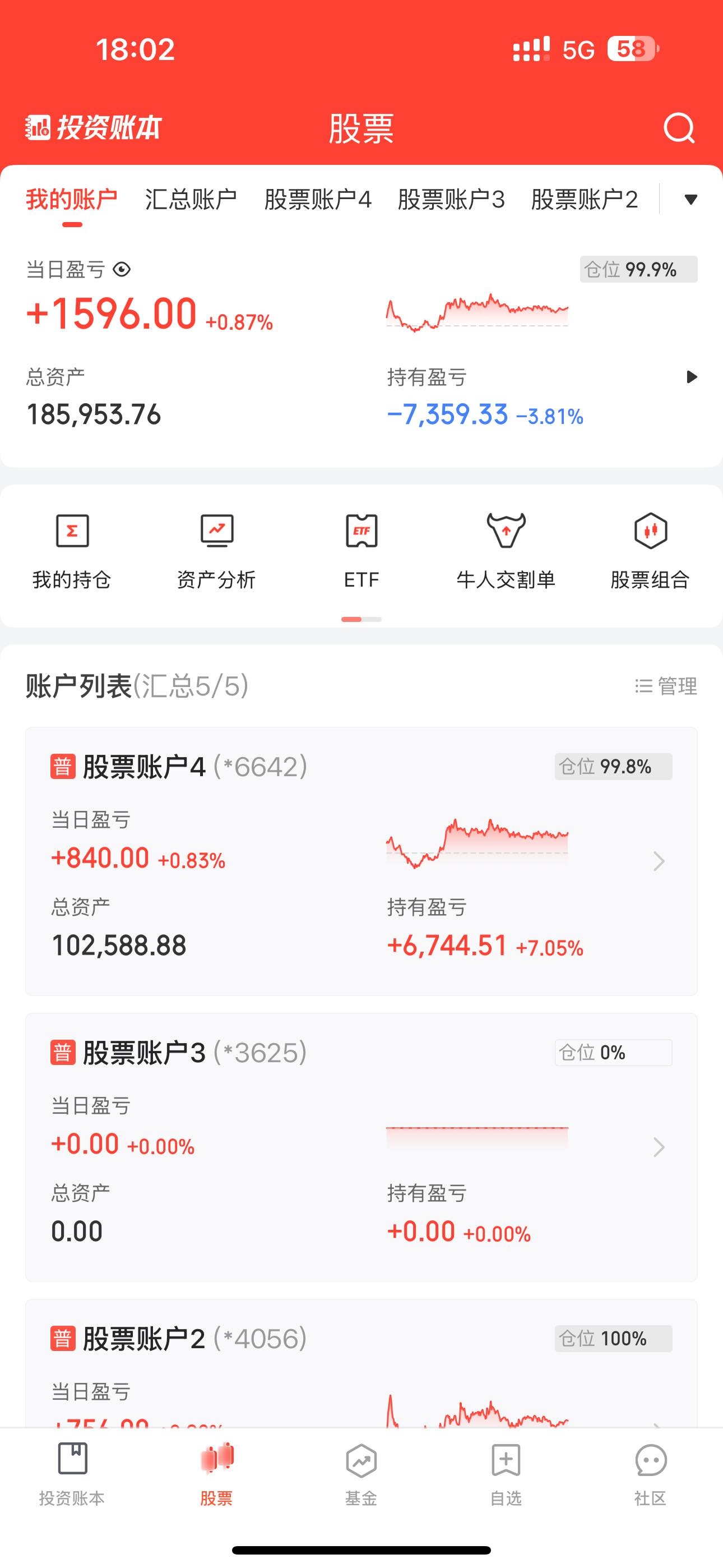 XRP紧急遇到安全漏洞，亏损多达9.63万美元