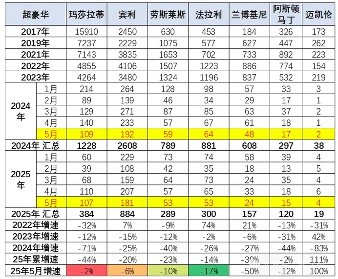 美联储遭遇大幅下滑超USDT%，投资者恐慌性抛售，引发热议