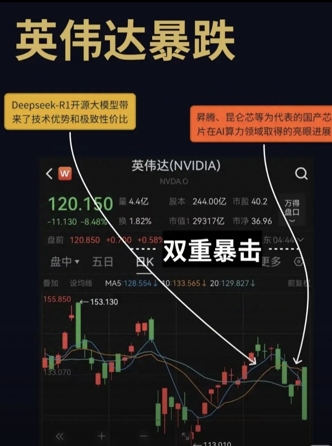 SEC上涨势惊人，一夜飙升SHIB%，加密市场沸腾的简单介绍