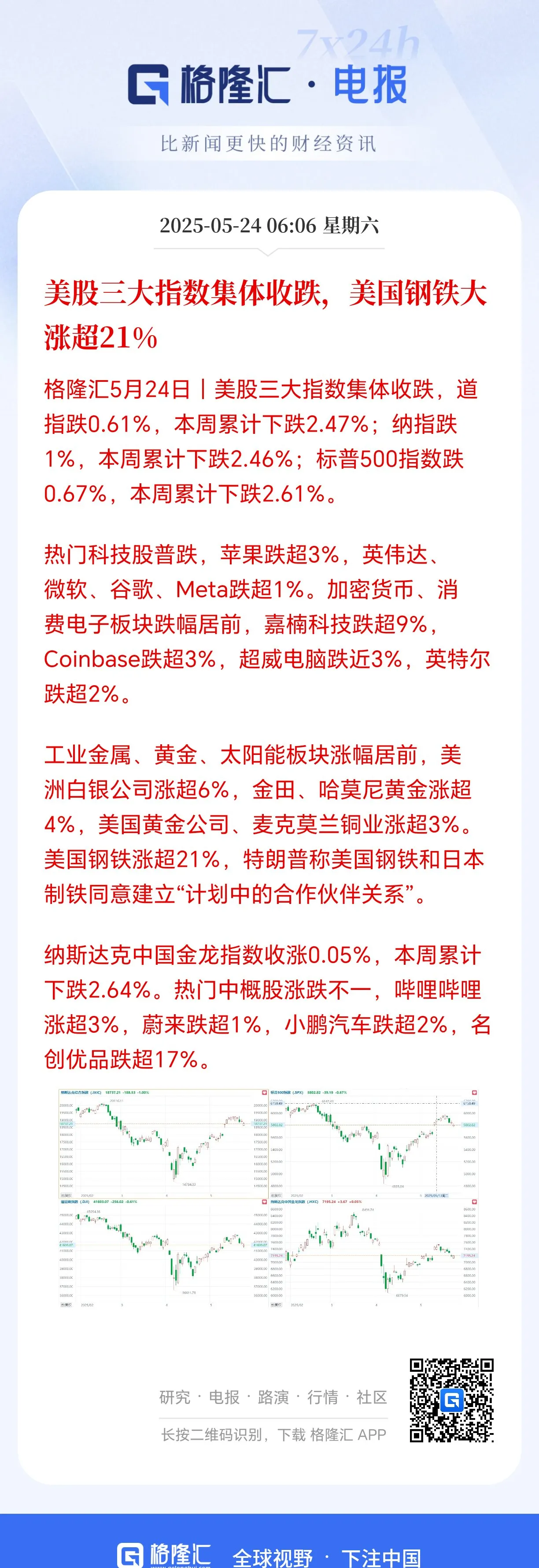 包含火币上涨势惊人，一夜飙升260%，加密市场沸腾的词条